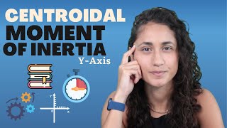 Moment of Inertia About The Centroidal YAxis [upl. by Ilyse]