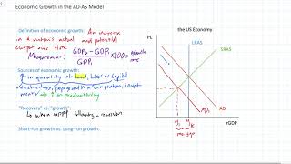 Economic growth in the ADAS model [upl. by Bodkin873]