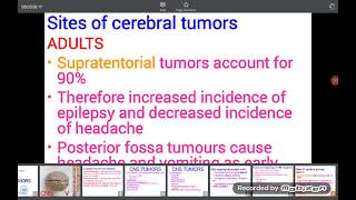 CNS Tumors [upl. by Ayikin]