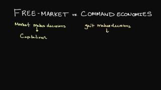 FreeMarket and Command Economies Explained [upl. by Alaecim113]