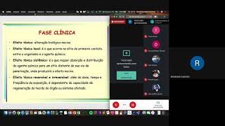 Aula 04 Toxicologia Etapas da intoxicacão Toxicocinética [upl. by Akemot]