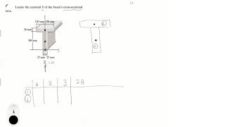 Centroid y of the beam’s crosssectional [upl. by Leciram]