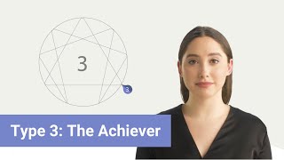 Enneagram Type 3  The Achiever  Highlights [upl. by Eirlav]