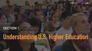 Understanding US Higher Education Overview [upl. by Kcerred]