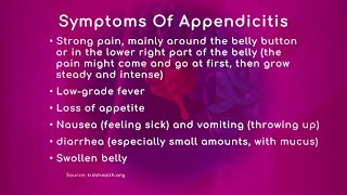 Appendicitis Early Signs amp Symptoms [upl. by Assenat]