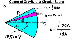 Mechanical Engineering Centroids amp Center of Gravity 13 of 35 C G of a Circular Sector [upl. by Maureen]