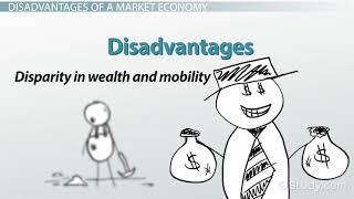 What is a Market Economy Definition Advantages Disadvant [upl. by Atokad]