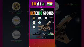 INDIA DEFENCE COMPANY STOCKS TO MULTIBAGGR amp [upl. by Eskill]