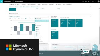 Introduction to Microsoft Dynamics 365 Business Central [upl. by Notsyrb]