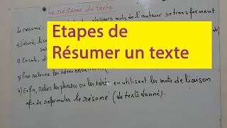 Le résumé du texte [upl. by Ellie]