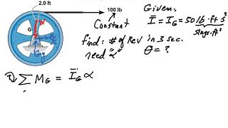 Kinetics of Rigid Bodies Centroidal Rotation [upl. by Ainesey]