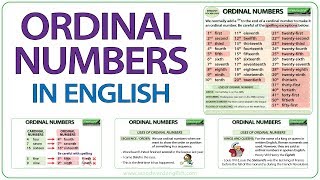 Ordinal Numbers in English  Pronunciation of Ordinal Numbers 1st to 31st  When do you use them [upl. by Friedberg331]