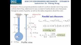 Dynamics Lecture 27 Mass moment of inertia [upl. by Ahsinuq]